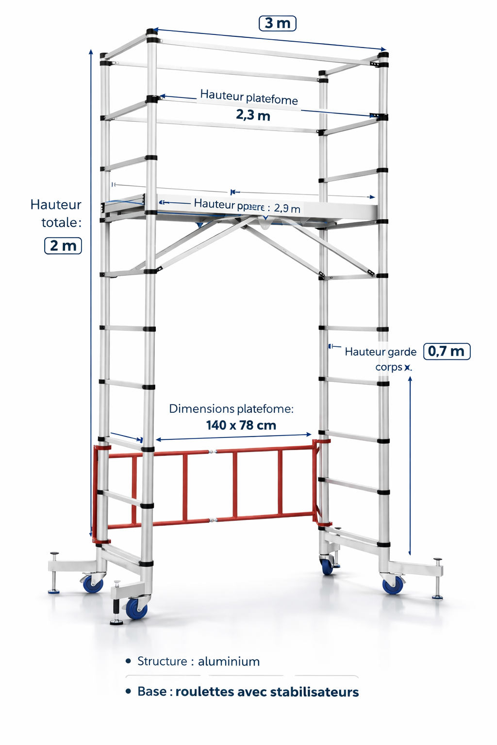 SkyDeck Titan 3M Échafaudage roulant télescopique